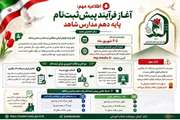 آغاز فرآیند پیش‌ثبت‌نام پایه دهم مدارس شاهد